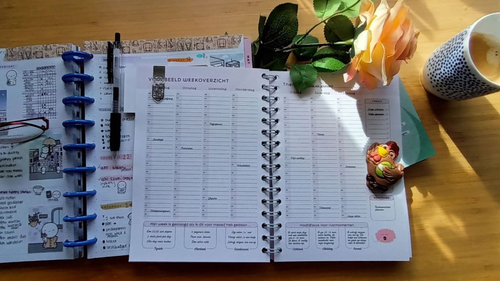Perfecte Planner